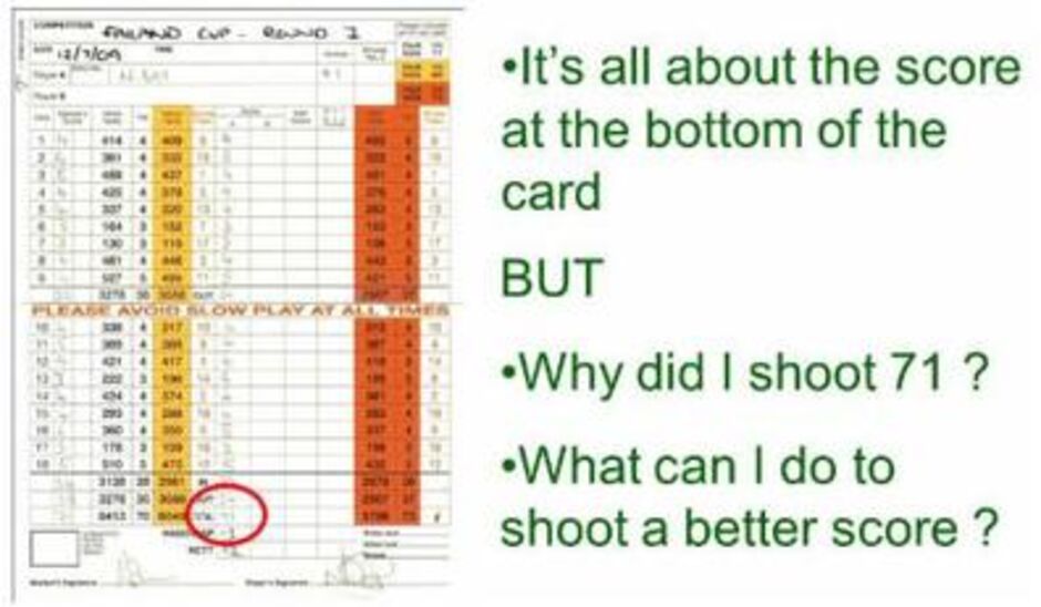 what is the stroke index mean in golf